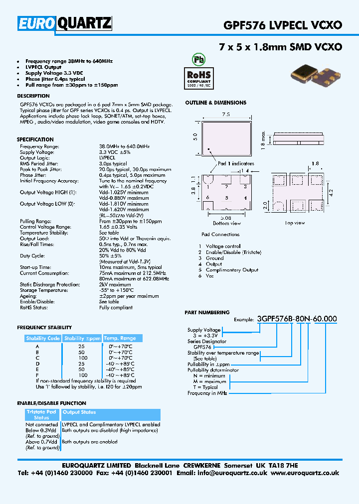 GPF576_4349218.PDF Datasheet