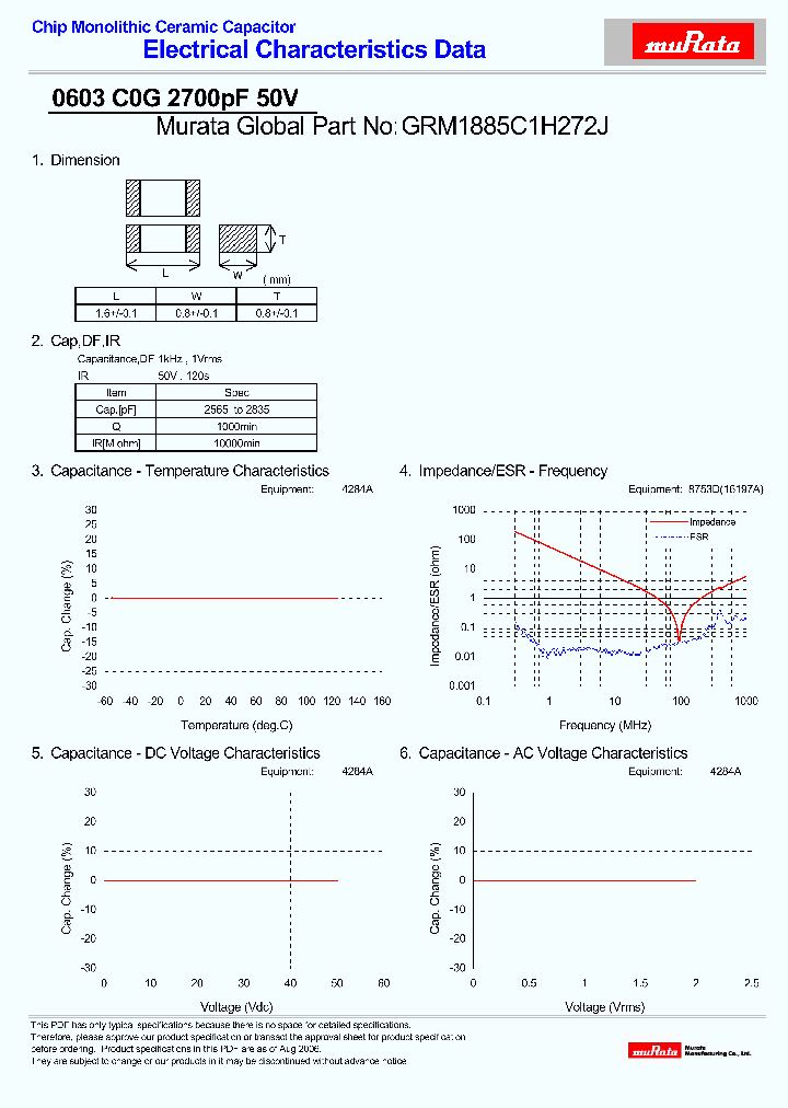 GRM1885C1H272J_4362475.PDF Datasheet