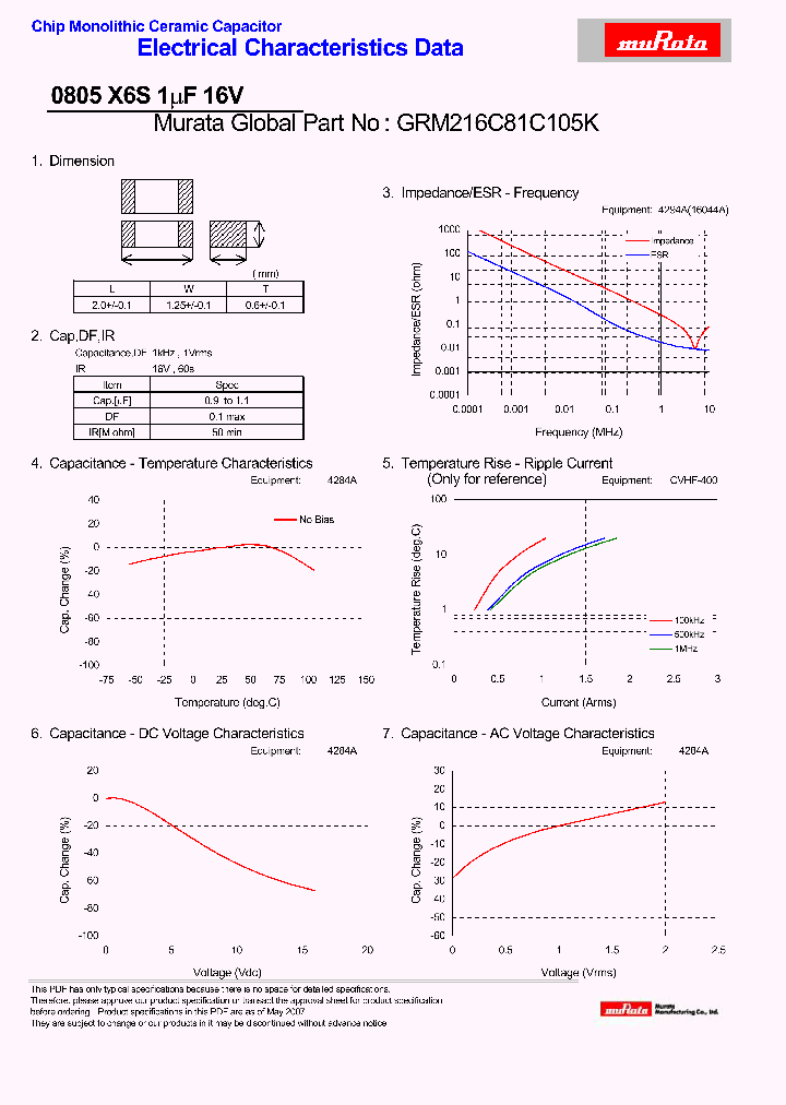 GRM216C81C105K_4269434.PDF Datasheet