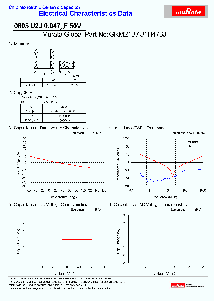 GRM21B7U1H473J_4658752.PDF Datasheet