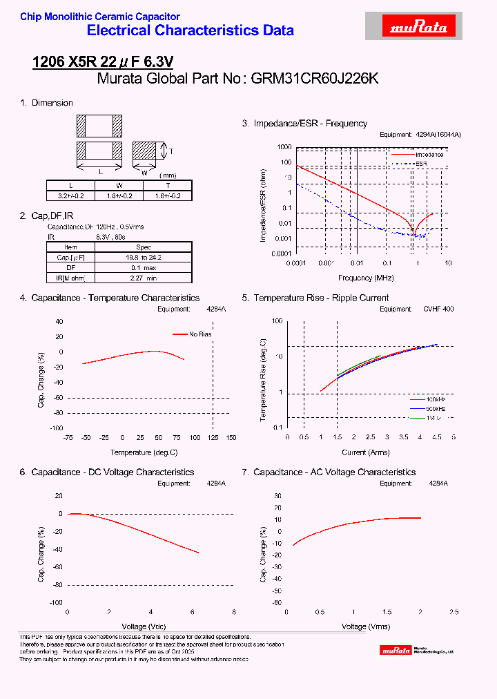 GRM31CR60J226K_4262490.PDF Datasheet