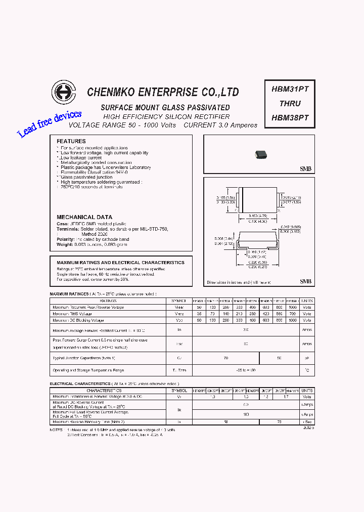 HBM35PT_4446977.PDF Datasheet