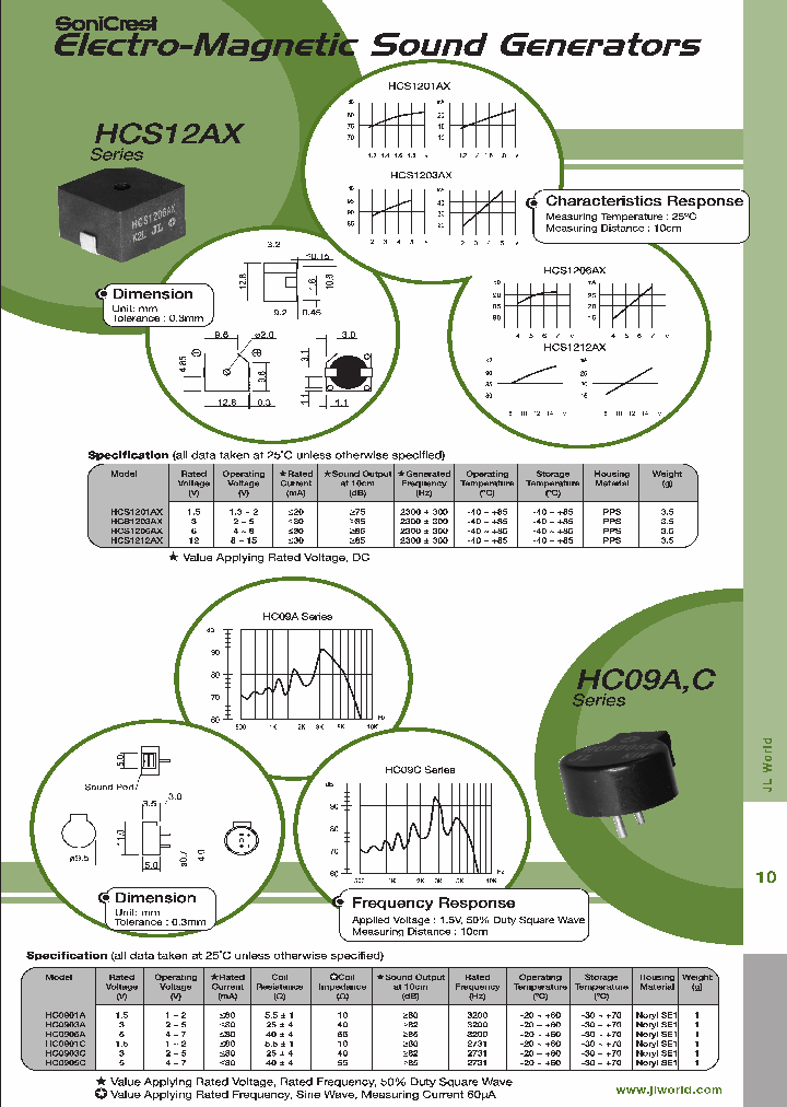 HC0901C_4663868.PDF Datasheet