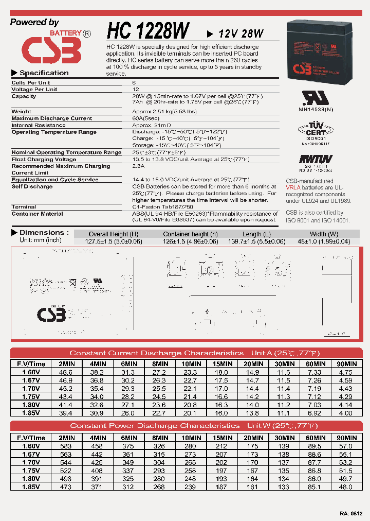 HC1228W_4790149.PDF Datasheet