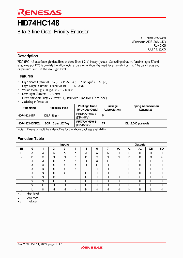 HD74HC148FPEL_4297863.PDF Datasheet