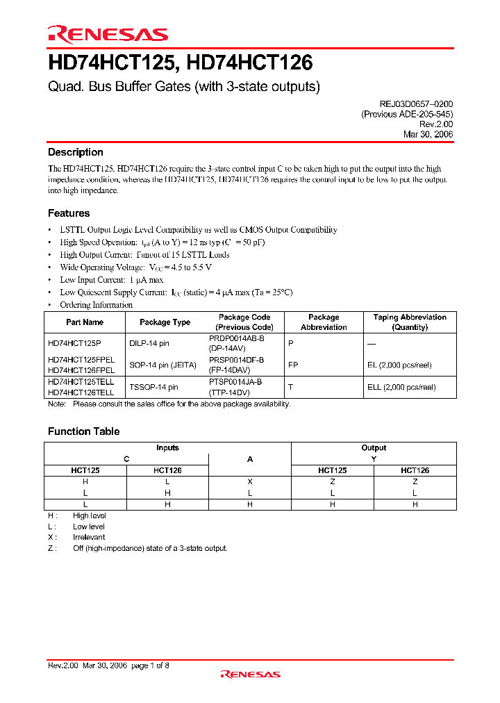 HD74HCT125_4296187.PDF Datasheet