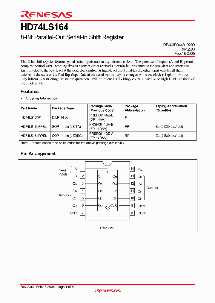 HD74LS164_4336101.PDF Datasheet