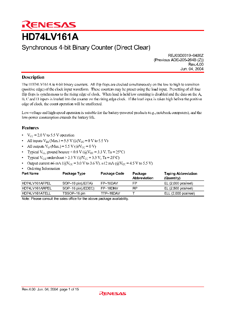 HD74LV161A_4251706.PDF Datasheet
