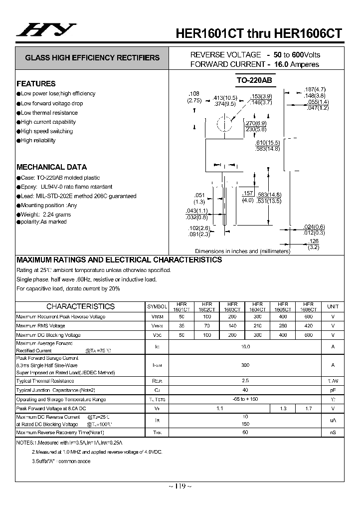 HER1602CT_4632373.PDF Datasheet