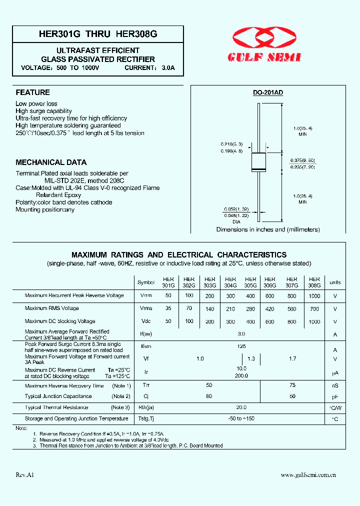 HER303G_4619410.PDF Datasheet