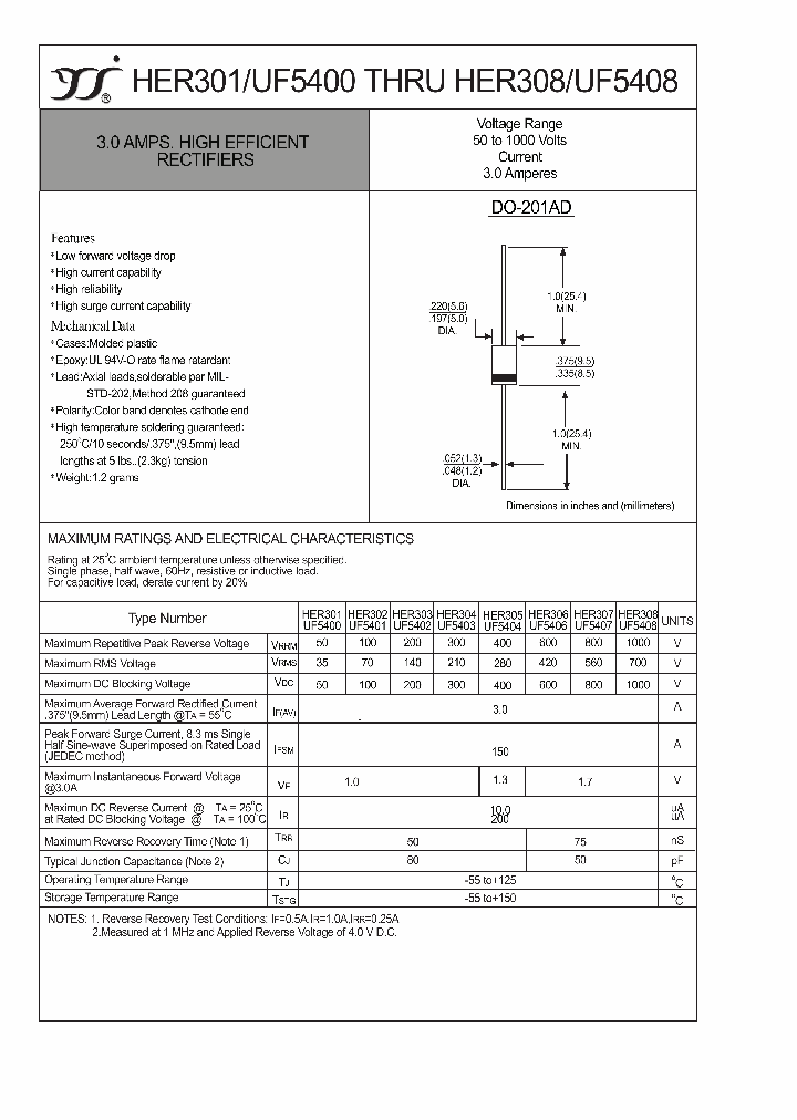 HER304-UF5403_4225445.PDF Datasheet