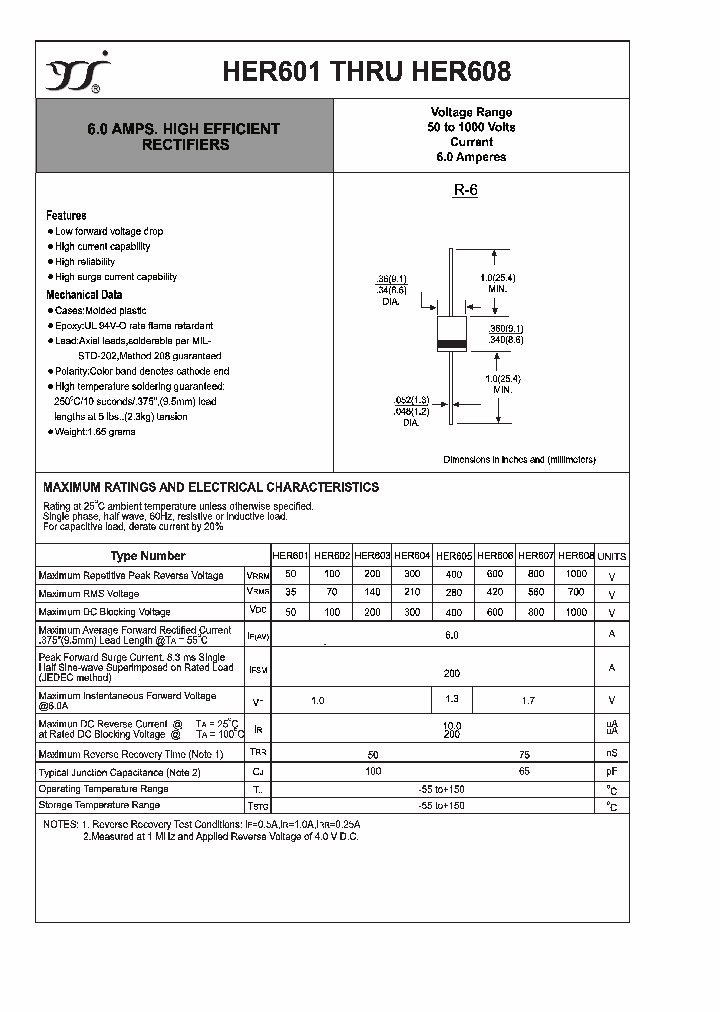 HER604_4488844.PDF Datasheet