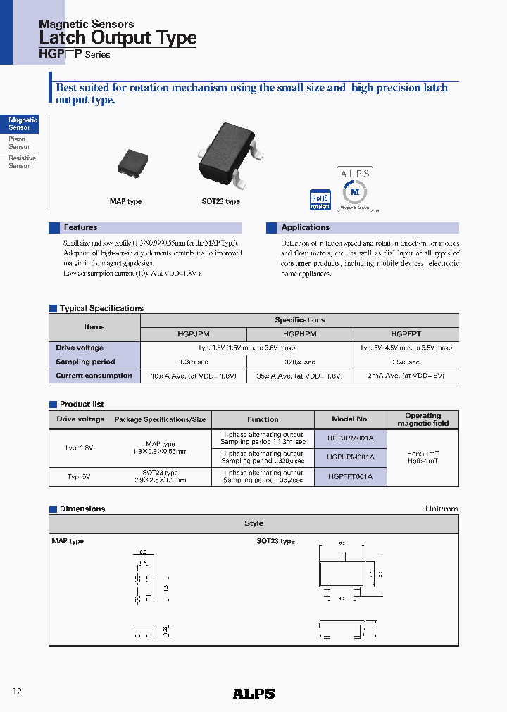 HGPJPM001A_4669408.PDF Datasheet