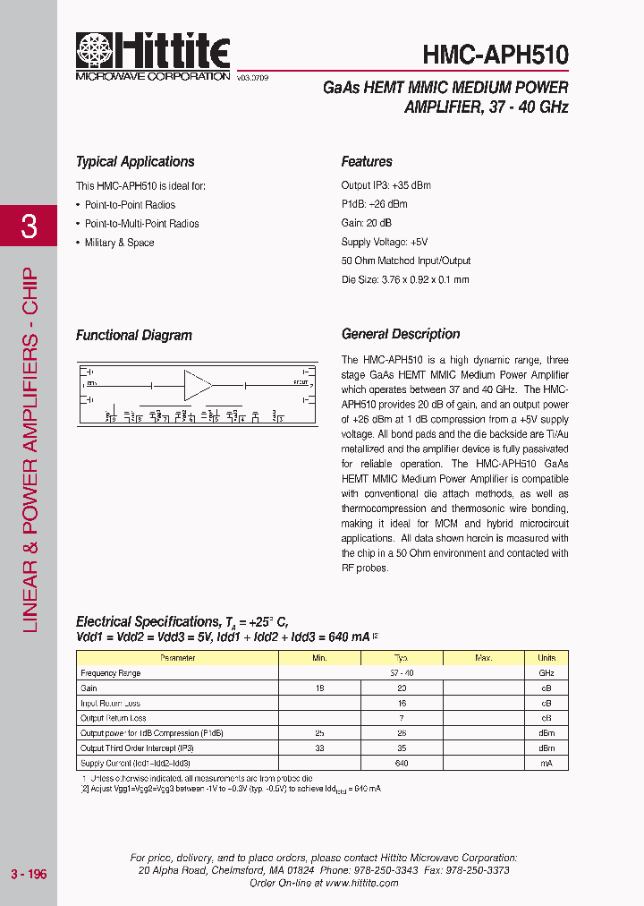 HMC-APH510_4615351.PDF Datasheet