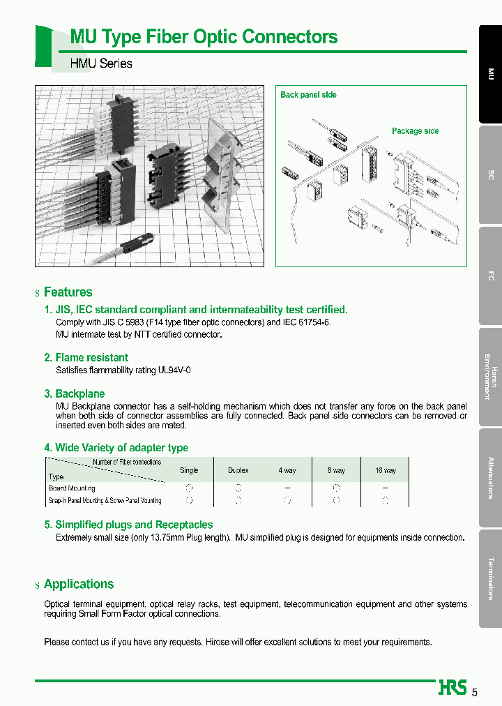HMUA-P09-H201_4837681.PDF Datasheet