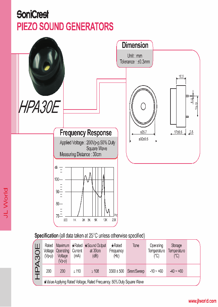 HPA30E_4657902.PDF Datasheet