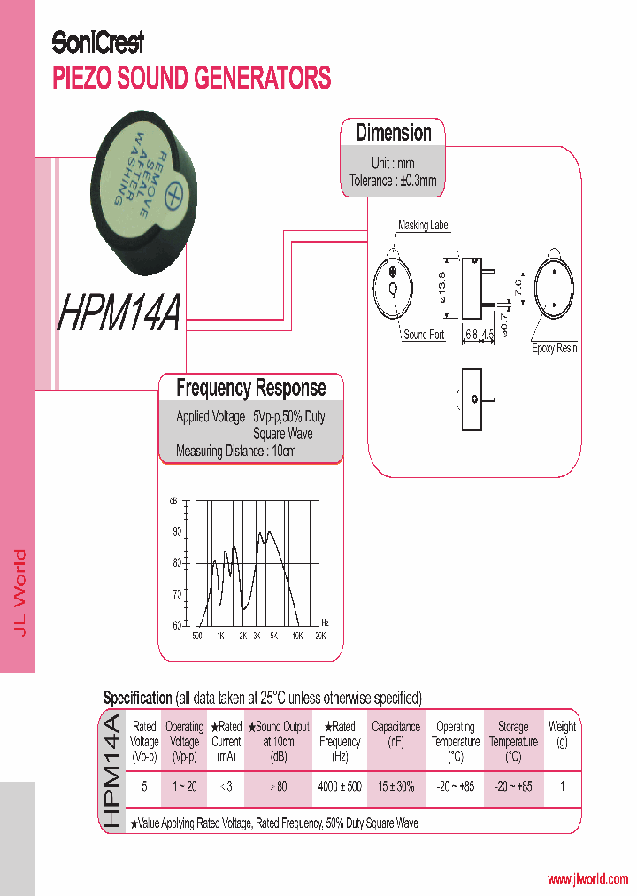 HPM14A_4914349.PDF Datasheet