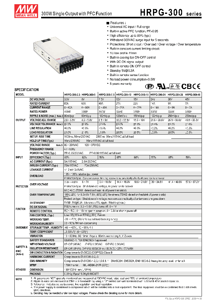 HRPG-300-33_4514959.PDF Datasheet