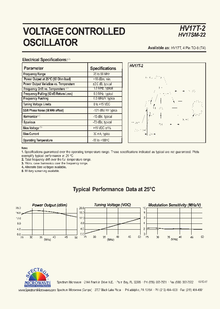 HV17SM-22_4494004.PDF Datasheet