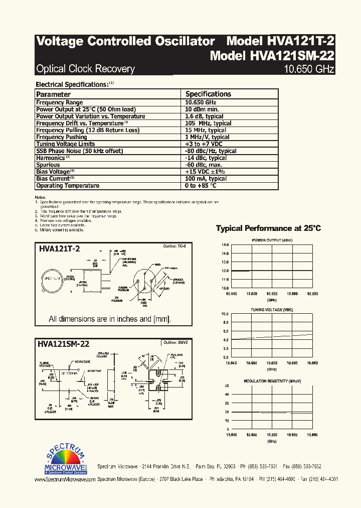 HVA121SM-22_4445635.PDF Datasheet