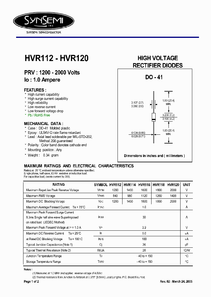 HVR112_4441608.PDF Datasheet