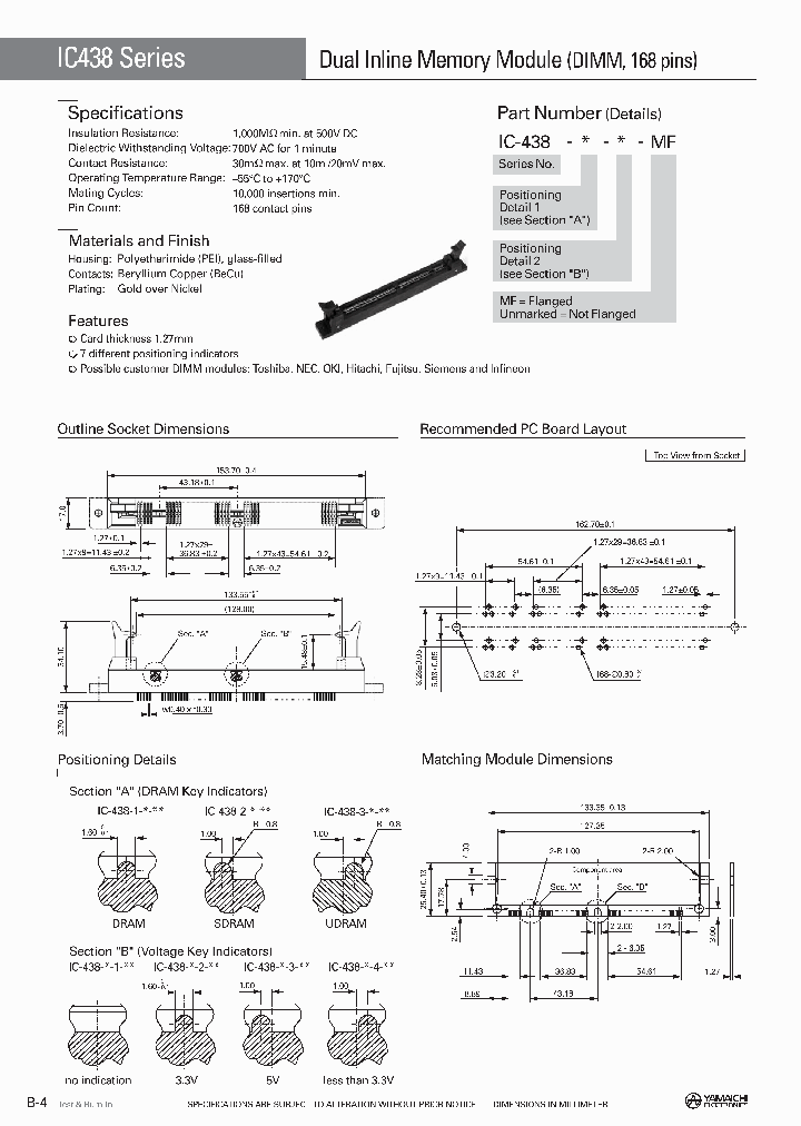IC-438-2-1-MF_4781819.PDF Datasheet