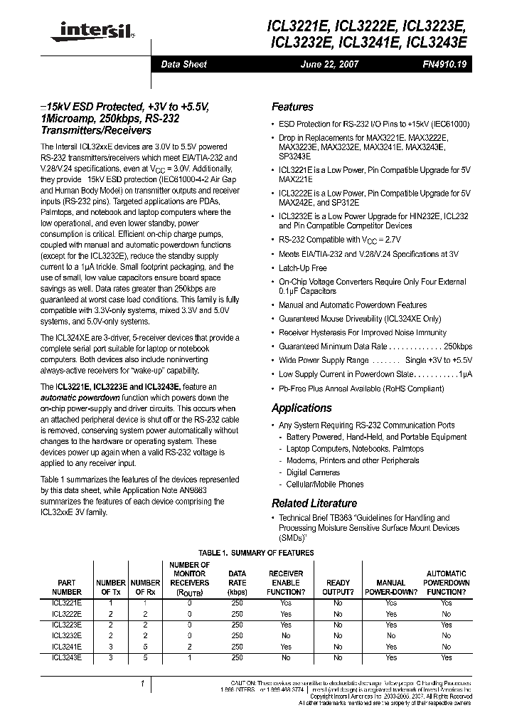 ICL3222ECPZ_4185677.PDF Datasheet