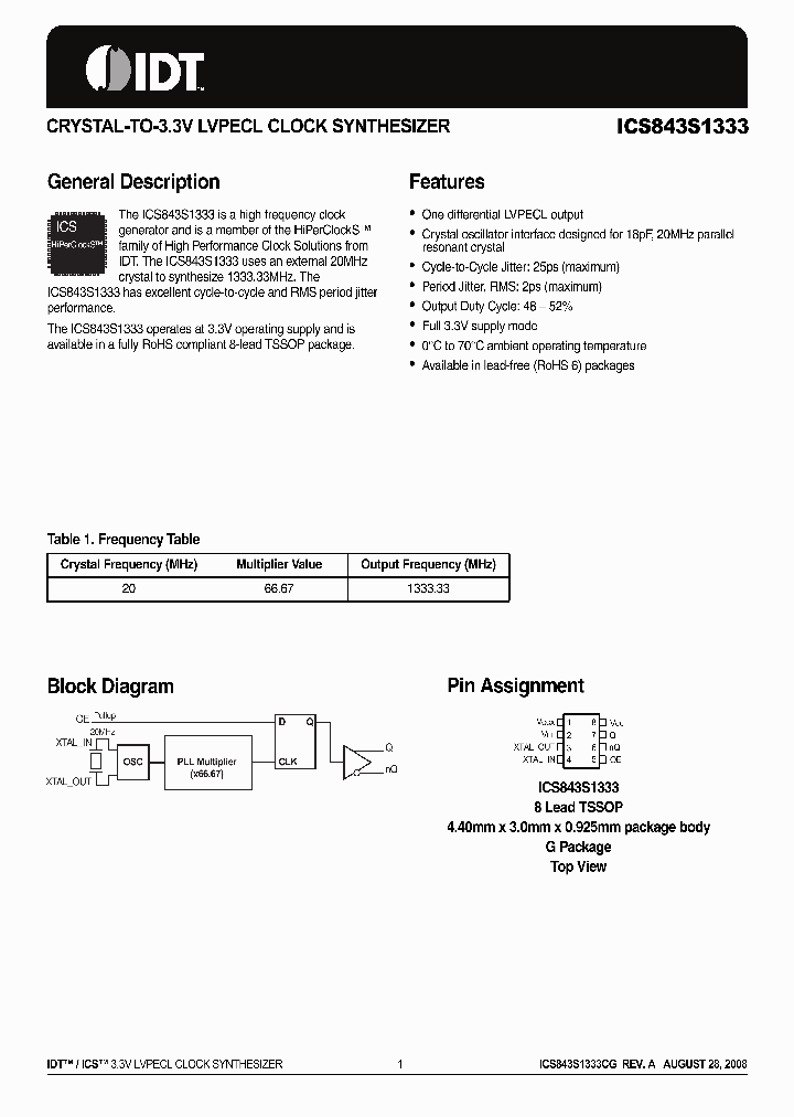 ICS843S1333_4909333.PDF Datasheet