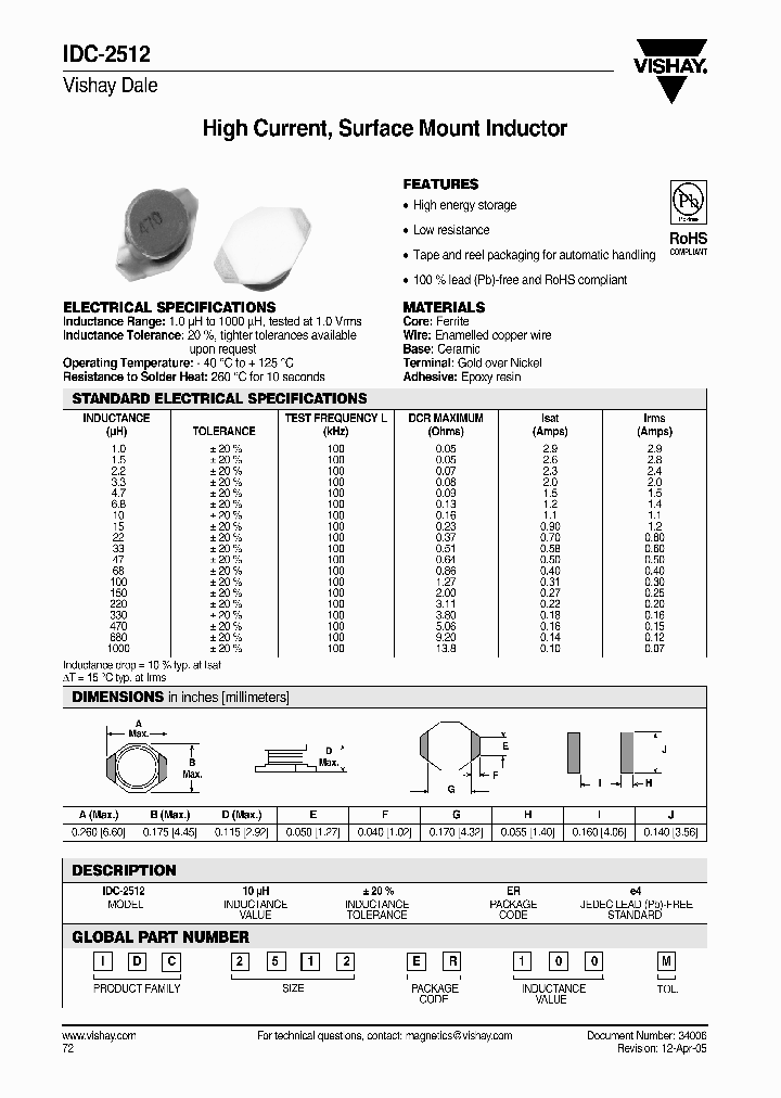 IDC2512ER100M_4254192.PDF Datasheet