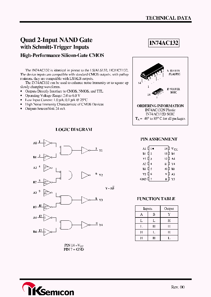 IN74AC132_4294413.PDF Datasheet