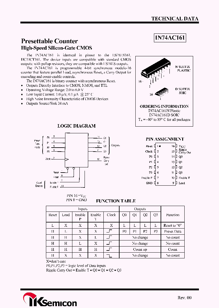 IN74AC161_4590952.PDF Datasheet