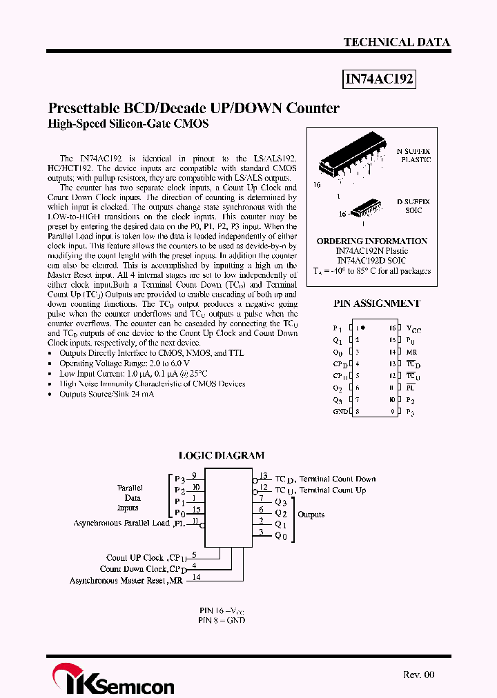 IN74AC192_4414004.PDF Datasheet