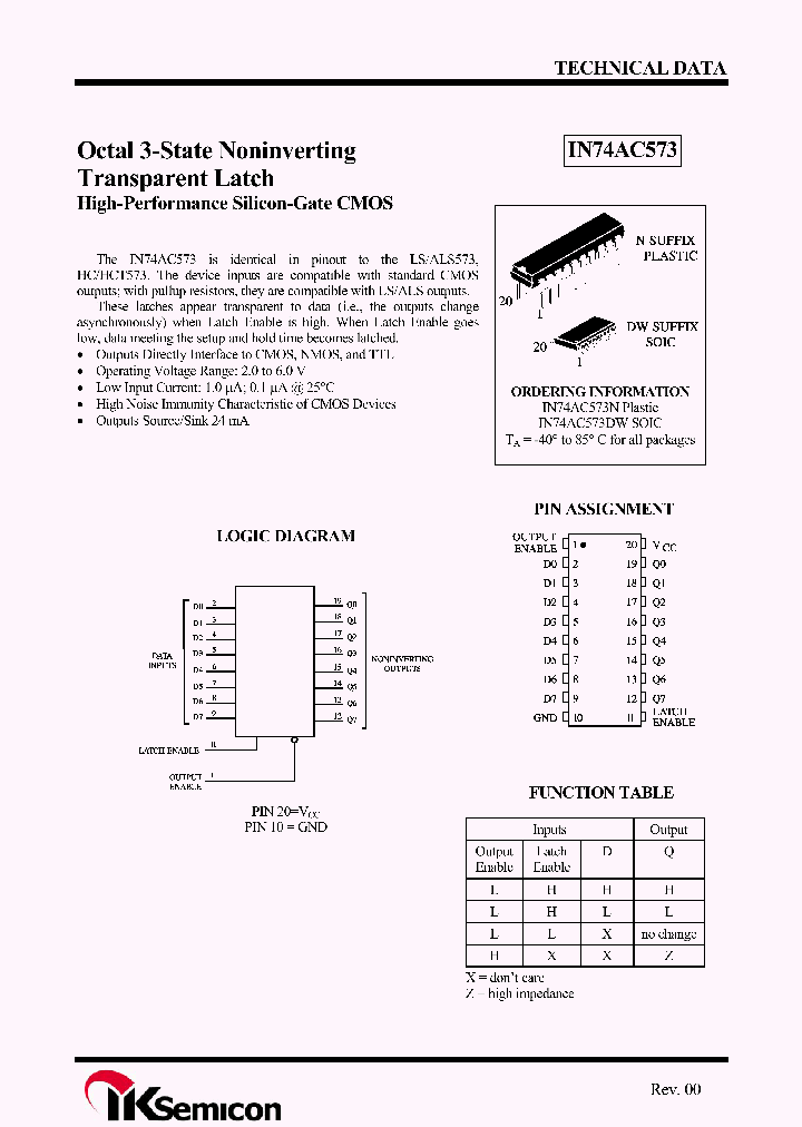 IN74AC573_4368758.PDF Datasheet