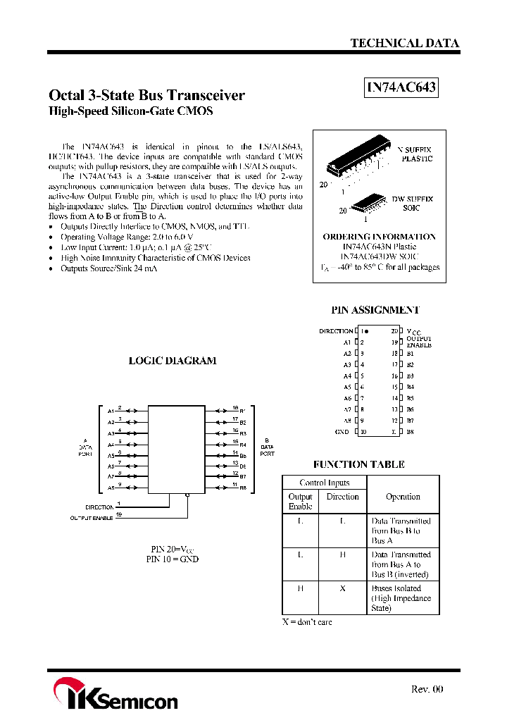 IN74AC643DW_4849391.PDF Datasheet