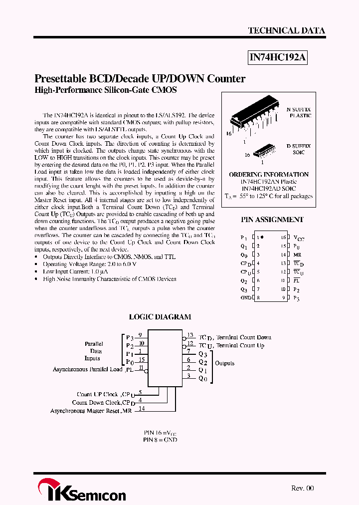 IN74HC192A_4485217.PDF Datasheet