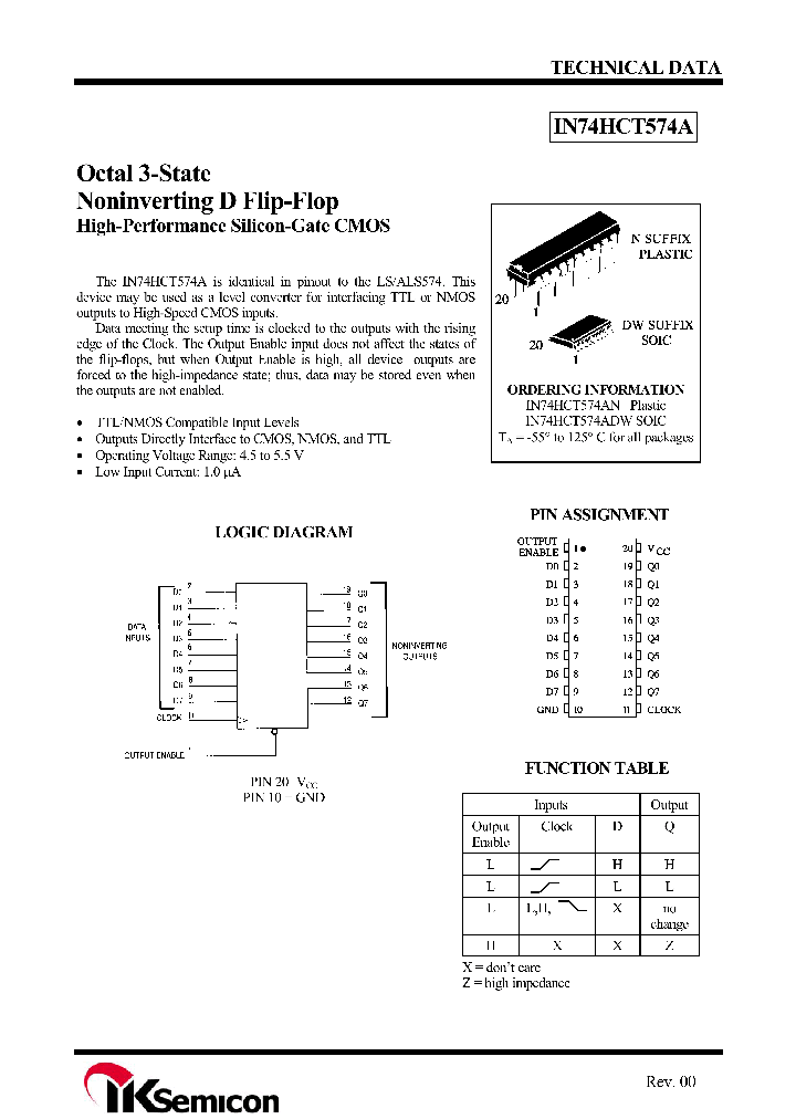 IN74HCT574ADW_4541650.PDF Datasheet