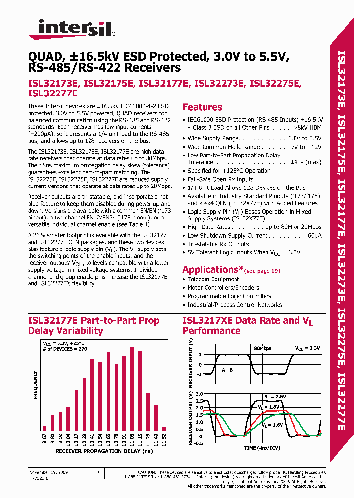 ISL32275E_4578730.PDF Datasheet