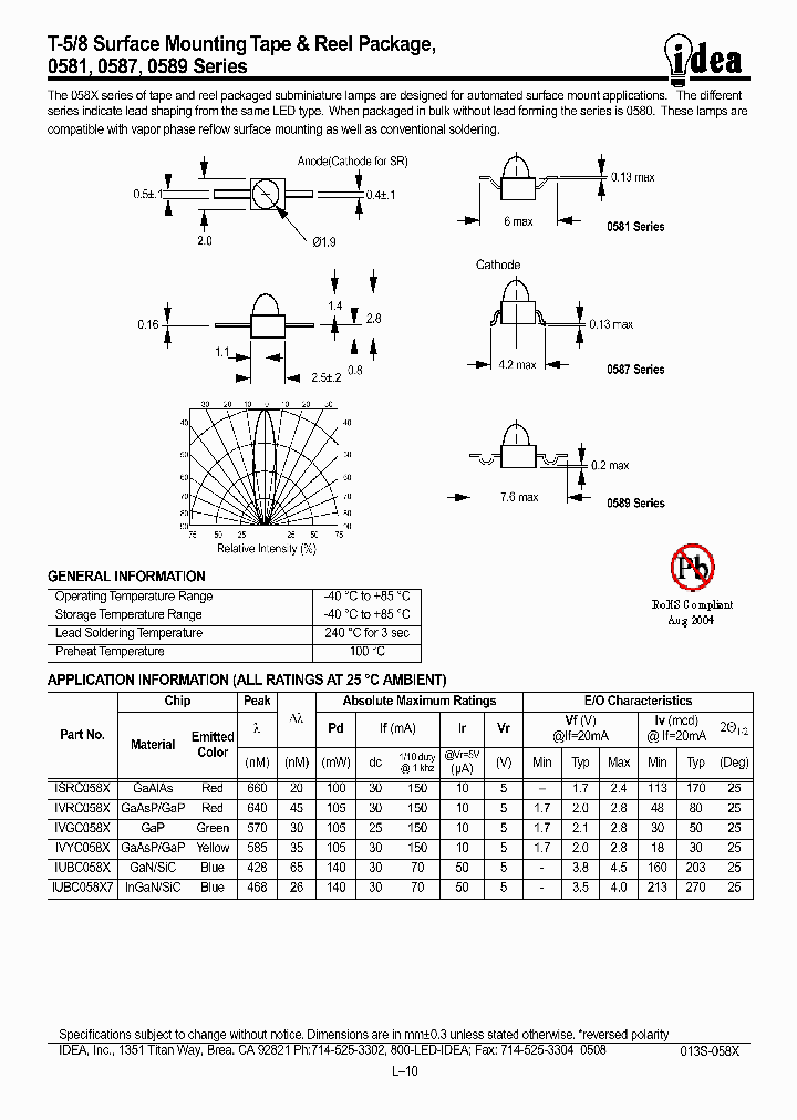 ISRC058X_4523409.PDF Datasheet