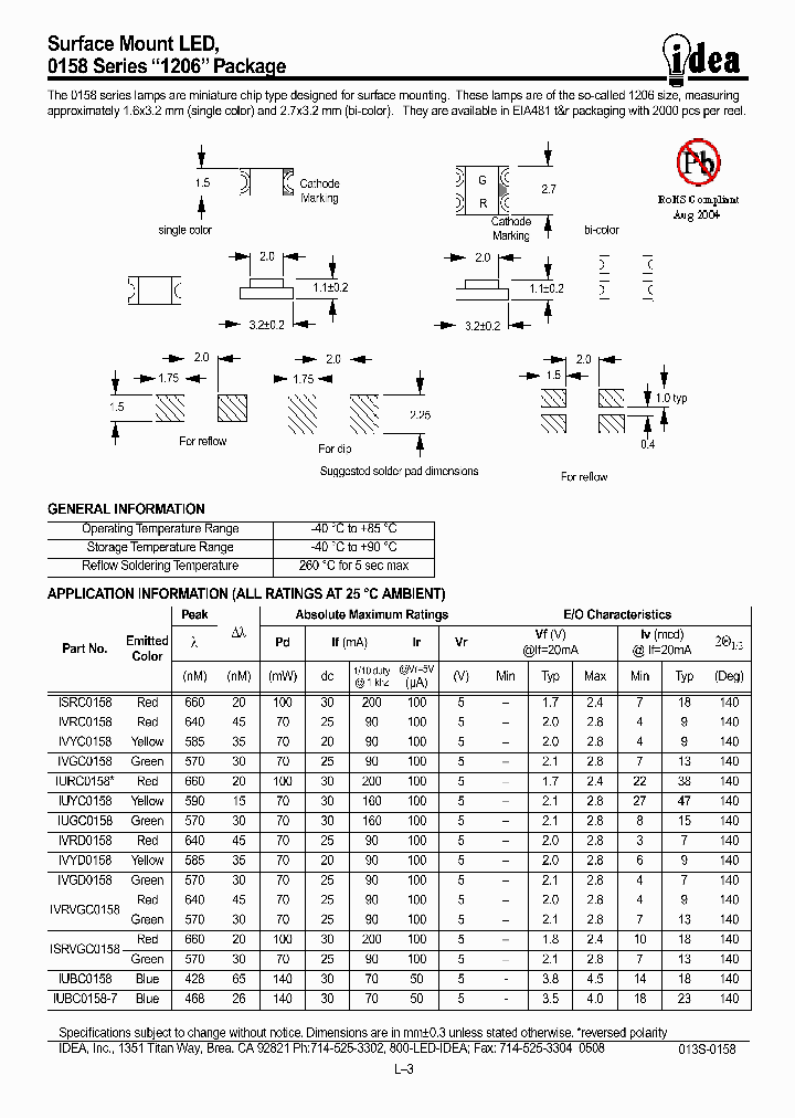 IVGD0158_4536296.PDF Datasheet