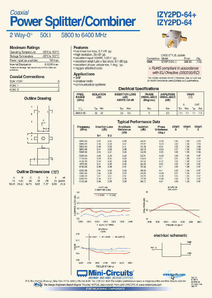 IZY2PD-64_4405107.PDF Datasheet