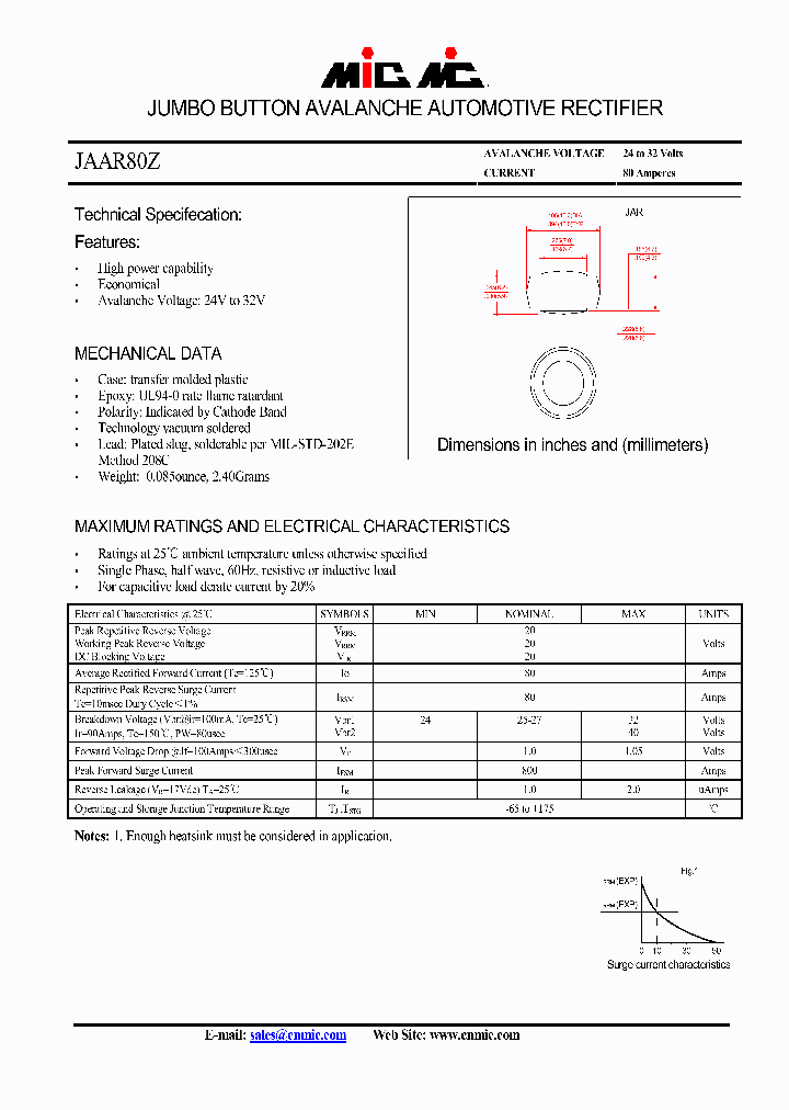 JAAR80Z_4608968.PDF Datasheet