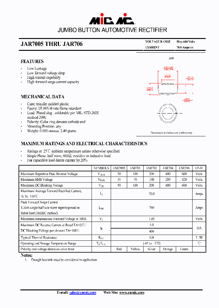 JAR7005_4395489.PDF Datasheet