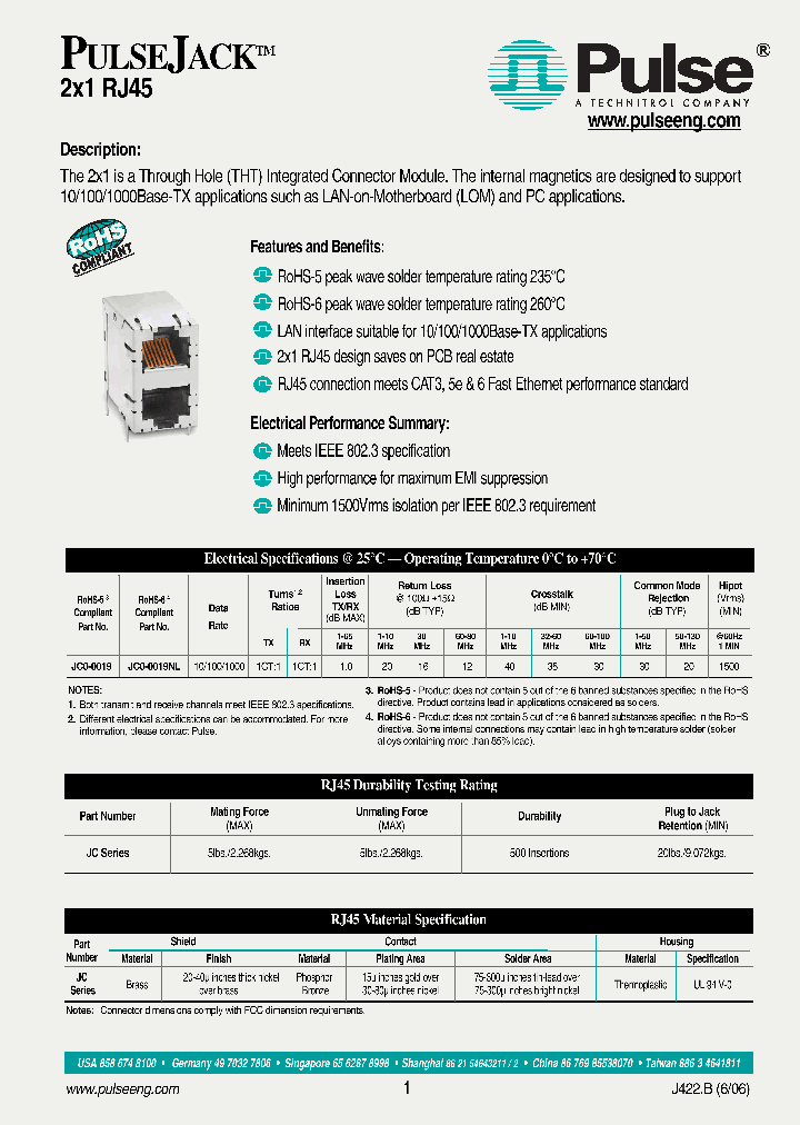 JC0-0019_4362658.PDF Datasheet