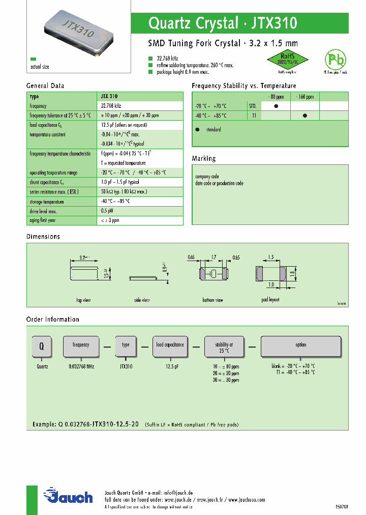 JTX310_4572267.PDF Datasheet