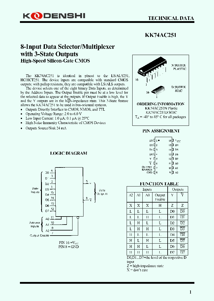 KK74AC251_4266689.PDF Datasheet