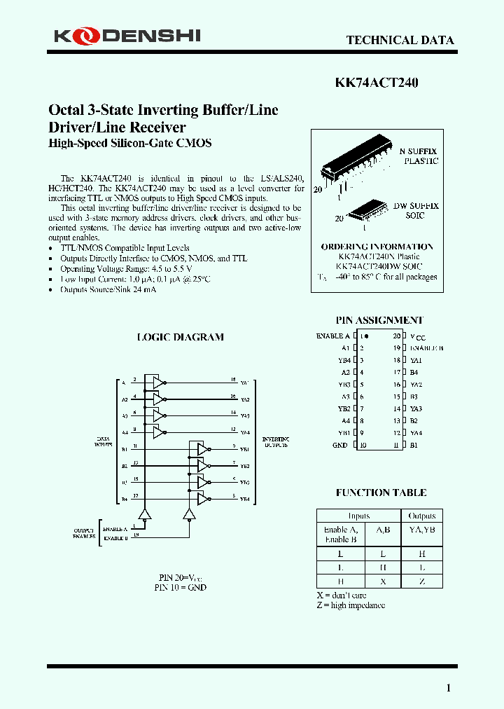 KK74ACT240_4181900.PDF Datasheet