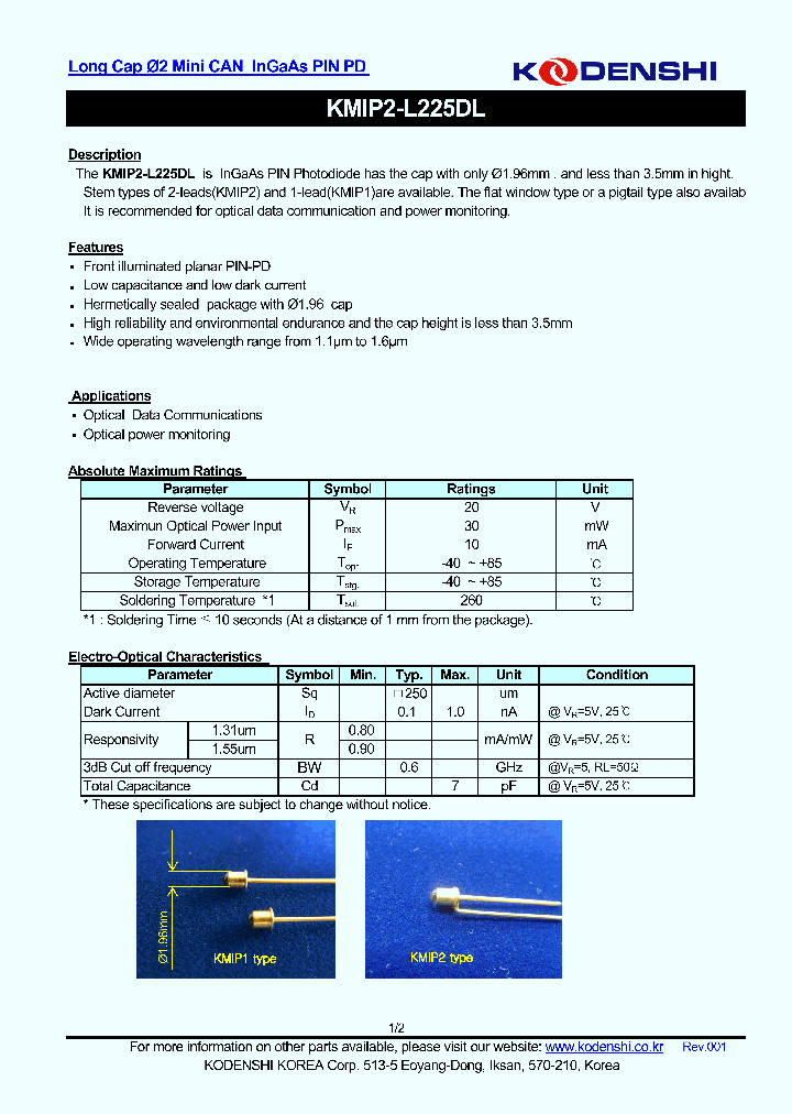 KMIP2-L225DL_4532742.PDF Datasheet