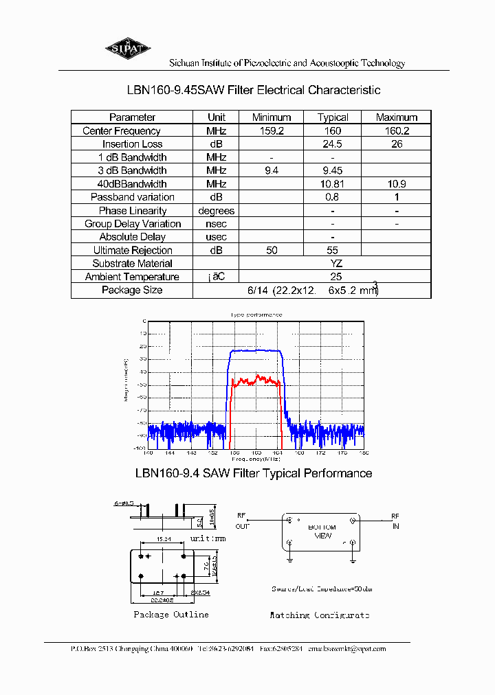 LBN160-945_4572837.PDF Datasheet