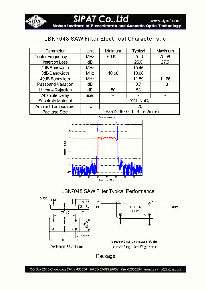 LBN7048_4490059.PDF Datasheet