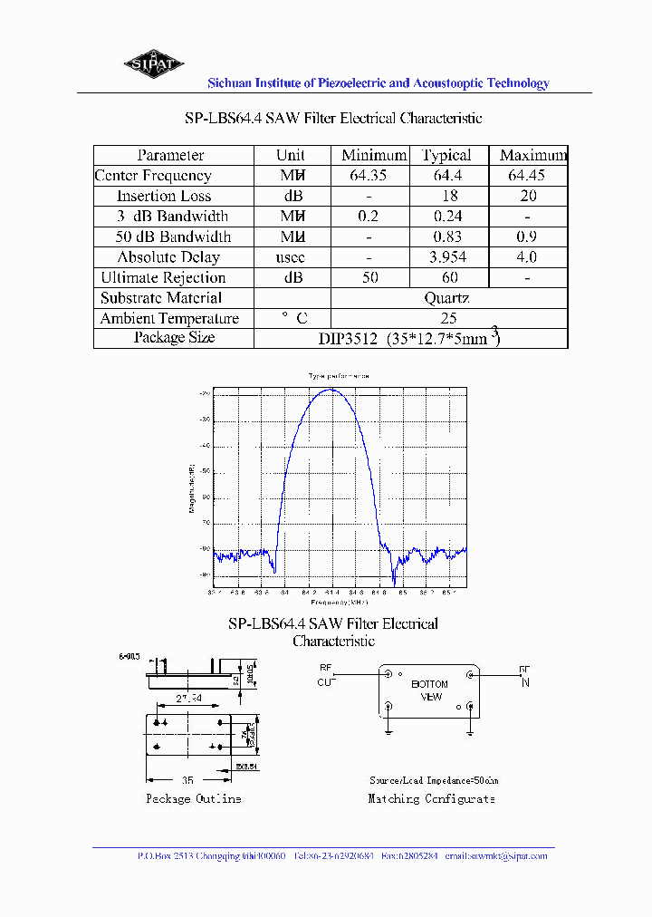 LBS6401_4221357.PDF Datasheet